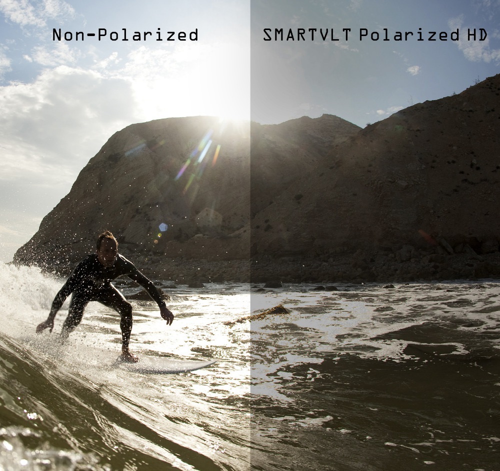SmartVLT Polarized Replacement - Sunglasses Aviator Polarized 评论和价格